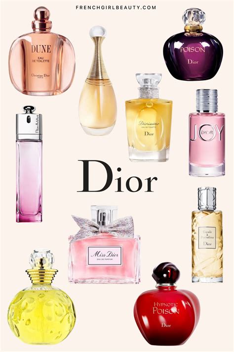 Dior perfume price list